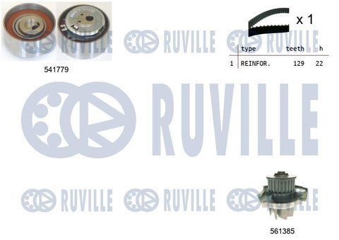 Комплект ГРМ насос+рем+ролик АЛФА РОМЕО МІТО Alfa Romeo MITO 955 RUVILLE 5502642 фото