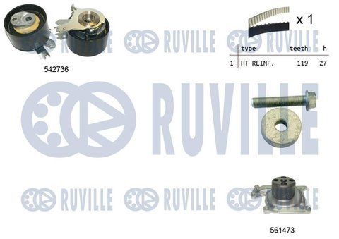 Комплект ГРМ ремінь грм+ролик+насос РЕНО Гранд Сценик 3 Renault GRAND SC&Eacute;NIC III JZ0/1 RUVILLE 5503781 фото